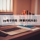 pg电子代码（苹果代码大全）